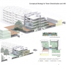 Tower Renewal Opportunities Book (Toronto, ON)<br />E.R.A. Architects Inc. and the John H. Daniels Faculty of Architecture, Landscape, and Des 