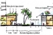 Parâmetros urbanísticos e arquitetônicos<br />Imagem dos autores do projeto 