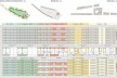 Projeto: Reordenação Urbana do Eixo Ferroviário – São Cristóvão. Plantas Tipo