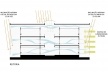 Universidade no Semi-árido – UNIVASF, incidência solar e ventilação cruzada – reitoria, 1º lugar concurso Sustentabilidade em Edificações Públicas. Estudante Murilo Medeiros de Siqueira, 2008<br />Imagem divulgação 