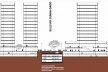Corte Transversal Bulevar Cunha Gago<br />Autores do projeto 
