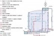Estudo de captação, utilização e reuso de águas pluviais do bloco tipo [Acervo Carlos Fernando Albuquerque da Silveira, 2008]