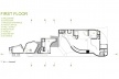 Sede da Fundação Iberê Camargo, planta do 1º pavimento. Arquiteto Álvaro Siza, 2008<br />Desenho escritório 
