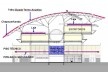 Prédio central - corte<br />Zanettini Arquitetura 