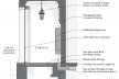 Section<br />Divulgation 