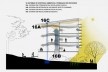 Corte esquemático - sistema de insolação e ventilação<br />Imagens dos autores do projeto 