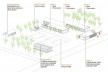 Escuela Primaria Jerusalen de Miñaro, perspectiva, Comunidad nativa de Jerusalén de Miñaro, Pangoa, Satipo, Junín, Perú, 2017. Arquiteta Marta Maccaglia (autora) / Asociación Semillas<br />Imagen divulgación  [Asociación Semillas]