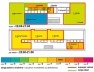 Figura 6 – Usos no tempo: carga de usos na casa no período das das 20h às 21h