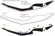 Diagramas funcionais
