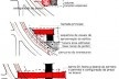 Esquemas de implantação
 <br />Imagem do autor do projeto 