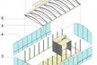 Ver nota 1<br />Imagem dos autores do projeto 