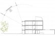 section