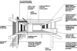 Sistema construtivo (sem escala)<br />Imagem dos autores do projeto 