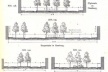 Estudo de perfis viárias em cidades alemãs [STÜBBEN, 1924, p.89]