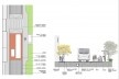 Diagrama de projeto. Detalhe do ponto de ônibus tipo totem. Projeto de Urbanização Integrada<br />Fonte Boldarini Arquitetos Associados 