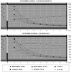 Fig. 23 – Comparación de la situación actural con ventanas verticales de 1 m de ancho. Disminución a la mitad de la superficie de vidrios