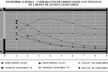 Fig. 26 – Comparación entre el brise-soleil actual y ventanas de 1m de ancho y light-shelf