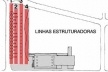 Esquema 2 – Linhas estruturadoras<br />Imagem dos autores do projeto 