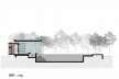 Kiosk EL165, section CC, Gravataí RS Brasil, 2016. Architects Diego Brasil and Anderson Calvi / Br3 Arquitetos<br />Imagem divulgação / disclosure image  [Br3 Arquitetos]