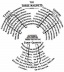 Diagrama de Howard. Os três imãs [LUCEY, Norman]