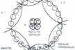 Fig. 6 - Esquema Atcon. GARCIA MOLINA, Jaime; O Campus da Universidade de Concepción  [Su desarrollo Urbanístico y Arquitectónico, Ediciones Universidad de Concepción, 1994]