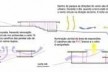 Estudos de ventilação e iluminação<br />Imagem dos autores do projeto 