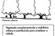 Fig. 11 – Sugestões de projeto para o uso correto da vegetação urbana [GOUVÊA, 2002: 108. /Org.: SILVA, Geovany J. A., 2007]