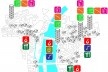 Diagrama de uso do centro histórico de Praga<br />Desenho Márcio Correia Campos 