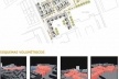 Situacão, Esquemas Volumétricos<br />Imagem dos autores do projeto 
