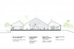 Escuela inicial y primaria Unión Alto Sanibeni, corte, Comunidad Nativa Unión Alto Sanibeni, Pangoa, Junin, Perú, 2019. Arquitectos Marta Maccaglia, Raúl Arancibia, Giulia Perri y Susanna Olivieri / Asociación Semillas para el Desarrollo Sostenible<br />Imagén divulgacíon  [Equipo Semillas]