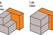Esquema de alternativas de ocupação<br />Imagem dos autores do projeto 