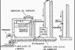Caixa de acumulação de águas de chuva proposta por Nelson G. Dacach [Tese de doutorado de Roberto Fendrich (ver nota 3)]
