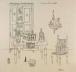 Quarto do arquiteto, 1943