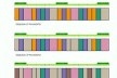 Esquema de plantas baixas e fachadas<br />Imagem do autor do projeto 