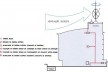 Estudo de geração de energia por meio do aproveitamento de fonte renovável (ventilação natural) através de turbinas eólicas [SILVEIRA, C. F. A. da, 2008]