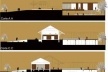 Cortes<br />Imagem dos autores do projeto 