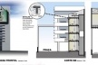 Fachada frontal e cortes transversais<br />Imagem dos autores do projeto 