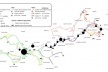 Figura 3 - Complexo da Lagoinha: Diagrama de Percursos específicos de três dos catadores que participaram do projeto