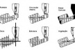 Diagramas<br />Imagem dos autores do projeto 