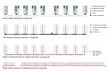 Dormitórios e alojamentos para professores e estudantes, diagramas de usos, circulação e fluxo horizontal interno, Miraflores, Panamá, 2008. Sic Arquitetura<br />Imagem divulgação 