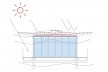 Habitação social na Amazônia, diagrama conforto térmico, Manaus AM, 2020. Arquiteta Danielle Khoury Gregorio<br />Imagem divulgação  [Acervo Danielle Khoury Gregorio]