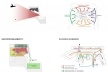 Diagramas<br />Desenho do escritório 