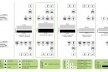 Figura 14 - Complexo da lagoinha: Diagrama do Potencial de Publicidade segundo visibilidade, fatores de aglomeração, volume de tráfego do viaduto, etc