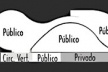 Usos<br />Imagem dos autores do projeto 