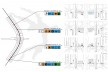 Sistematização e replicabilidade. Concurso Passagens sob o Eixão. Segundo colocado<br />divulgação 
