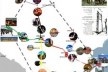 Mapa conceitual<br />Imagem dos autores do projeto 