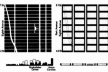 Esquema em planta e vista das unidades elementares da cidade tradicional e da cidade moderna<br />Desenho Arq. Carlos Bahima 