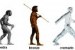 Caminho da Evolução - Praça do Museu<br />Imagem dos autores do projeto 