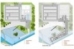Sistema Fecomércio‐RS, Centro Educacional Senac, plantas. Forte, Gimenes & Marcondes Ferraz, menção honrosa, 2011