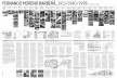 01_ARQTWEET, p. 1<br />Divulgación  [ETS Arquitectura de Valencia]
